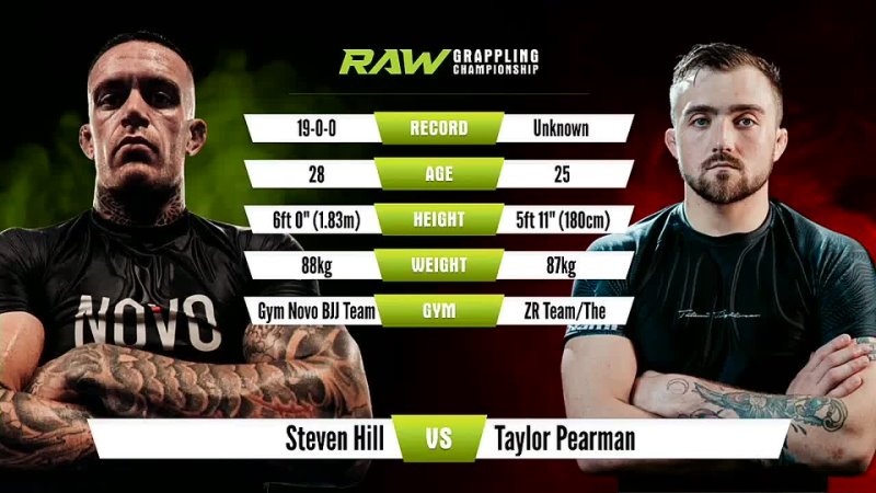 Taylor Pearman vs Steven Hill RAW Grappling Championship