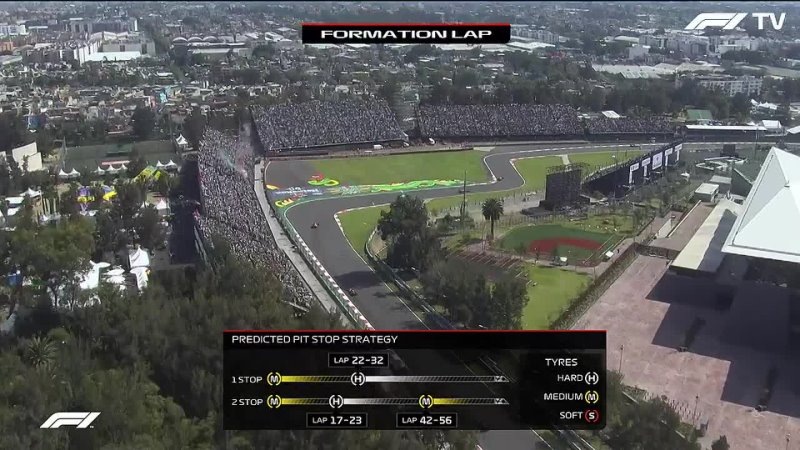 F1 2021. Round 18. Mexican GP. Race Part 1