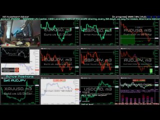 Live Day Trading | Forex | 1205