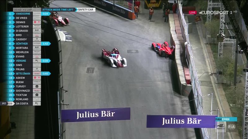 Формула Е е При Эд Диръии Первая гонка Прямая трансляция 29 01 00 01 Eurosport 2 HD