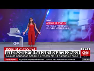 CNN Brasil - CNN 360º - 26/01/2022