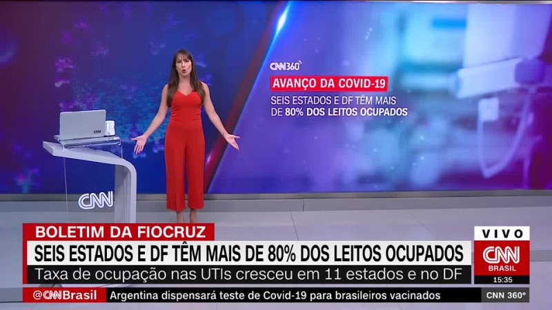 CNN Brasil - CNN 360º - 26/01/2022