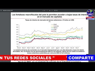 BOMBAZO!!! Ministro Francke: Se ratifica que la economía peruana crecerá 13% este año