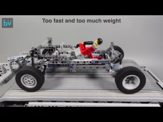 Устройство для испытаний автомобильной подвески Lego