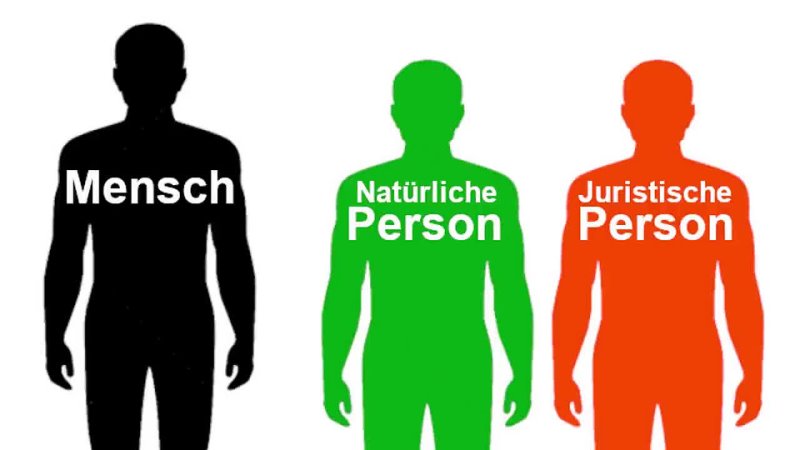 Was_ist_der_Unterschied_zwischen_Mensch,_Natürliche_Person_und_Juristische