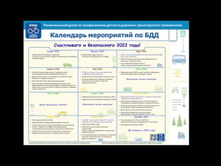 Онлайн-встреча специалистов по безопасности дорожного движения