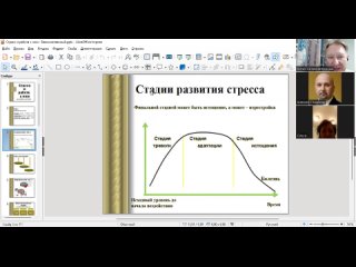 Антон Безмолитвенный - Стрессоустойчивость в сложные времена