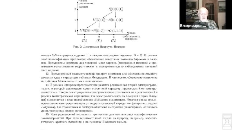 Принципы реляционной картины мира и их следствия: Юрий