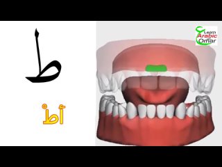 Произношение арабских букв