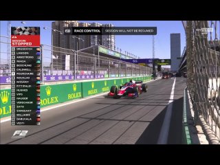 Formula2 2022. Round 2. Saudi Arabian. FP1