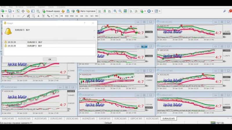 Торговая система ATR Bands Pullback.