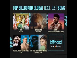 BBMAs Top Billboard Global Excl. U.S. Song Finalists - - ️ @BTS_twt Butter - ️ @edsheeran .mp4