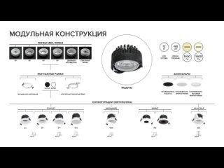 СВЕТИЛЬНИК-КОНСТРУКТОР Combo 2.0