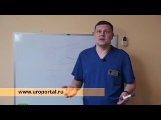 Хирургия опущения матки и влагалища в 2021 году: что изменилось