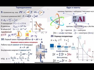 [АБЕЛЬ ЕГЭ Математика Физика] Физика ЕГЭ 2022 Вариант 8 (Лукашева 45 вар) от Андрея Абеля