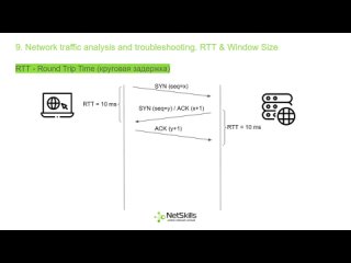 9.Network traffic analysis and troubleshooting. RTT & Window Size