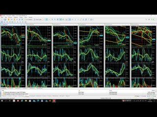 20220310 Аналитический дисплей мультитрейдинга (позиционный и внутридневной): EURUSD