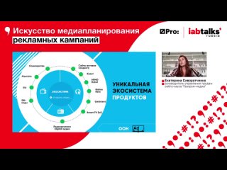 IAB Russia Talks: Искусство медиапланирования рекламных кампаний