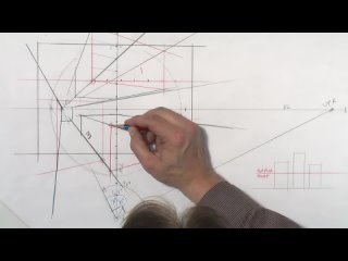 19 Diagram 74 - A Measured View Looking Up in 2 Point Perspective (2)