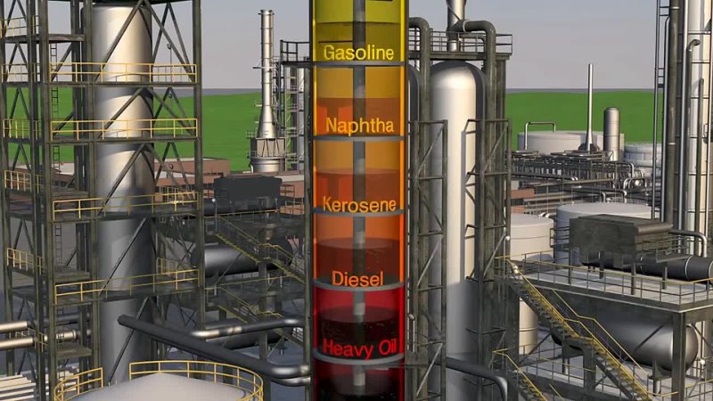 Оборудование переработка нефти. Реактор гидрокрекинга НПЗ. Гидрокрекинг мазута. Гидрокрекинг в нефтепереработке. Гидрокрекинг на НПЗ.