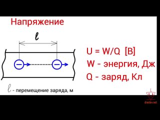 Урок 6. Что такое НАПРЯЖЕНИЕ