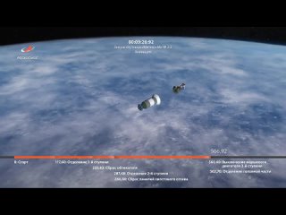 Пуск РКН Союз-2.1б с гидрометеорологическим спутником Метеор-М