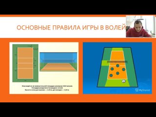 АССК pro 2021. Запись вебинара. Особенности организации волейбольных турниров.