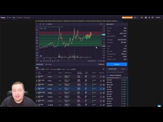Как подобрать торговую пару для бота BitsGap. Часть 16 от 26.03.22