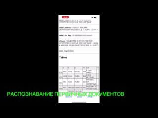 Распознавание первичных документов на смартфоне | Smart Document Engine