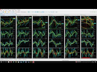 20220321 Аналитический дисплей мультитрейдинга (позиционный и внутридневной): EURUSD