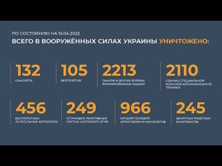 Видео от Подслушано в ДНР. Перекличка