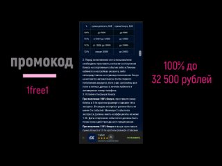 Промокод 1xbet на сегодня бесплатно