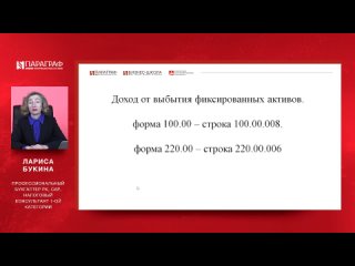 Доход от выбытия ФА. Форма 100.00 – строка 100.00.008. Форма 220.00 – строка 220.00.006