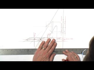 14 Diagram 31 - Drawing Ellipses, a Cylinder, Stacked, and Sketched Ellipses (1)