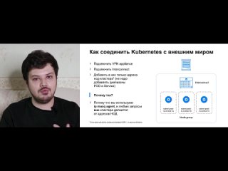 Как работает Yandex Managed Service for Kubernetes