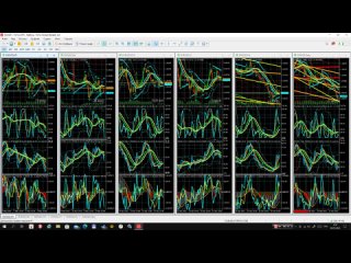 20220502 Аналитический дисплей мультитрейдинга (позиционный и внутридневной): EURUSD