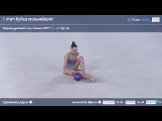 Дарья Трубникова мяч (многоборье) - I этап кубка сильнейших 2022