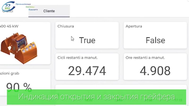 Индустрия 4. 0 система мониторинга грейфера