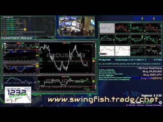 Live Day Trading | Forex | 1293