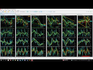 20220224 Аналитический дисплей мультитрейдинга (позиционный и внутридневной): EURUSD