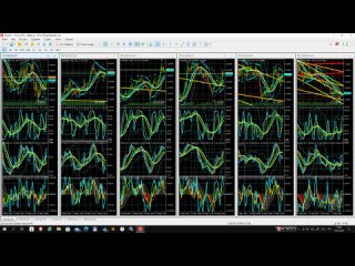 20220519 Аналитический дисплей мультитрейдинга (позиционный и внутридневной): EURUSD