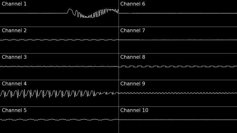 Assaulted City oscilloscope deconstruction