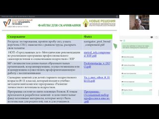 25.02.21 «Помогаем подросткам проектировать  будущее