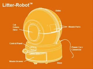 Принцип работы самоочищающегося туалета для кошек ЛИТТЕР-РОБОТ II