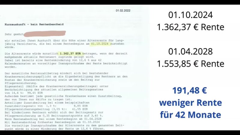 Renten Betrug mit 63 So krass trifft es Rentner (KRASS) -  Jutta Martin - Steuern einfach erklärt