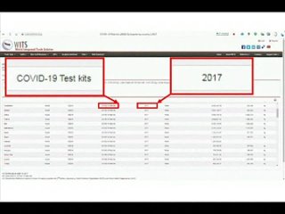 Тесты COVID-19 закупались в 2017-м! (Голос из видео)