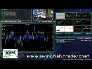 Live Day Trading | Forex | 1302