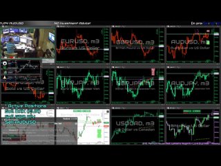 Live Day Trading | Forex | 1302
