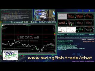 Live Day Trading | Forex | 1305