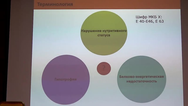 Современные аспекты оценки и коррекции нутритивного статуса у детей